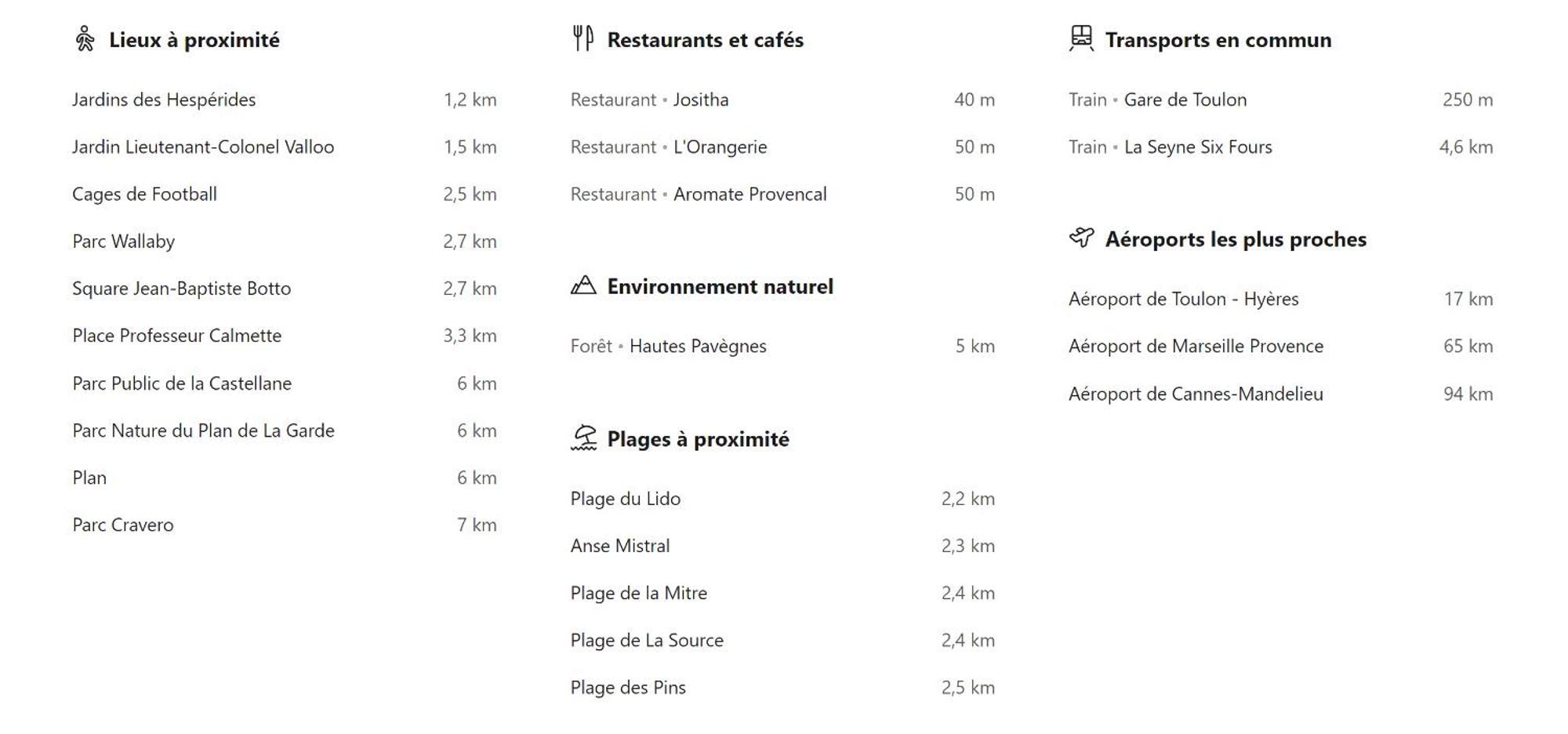 Short Time Suites Toulon Centre 3 "Le Spot" Check-In Auto Exterior photo